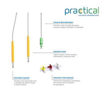 Kit de Aspiração Nasossinusal Practical